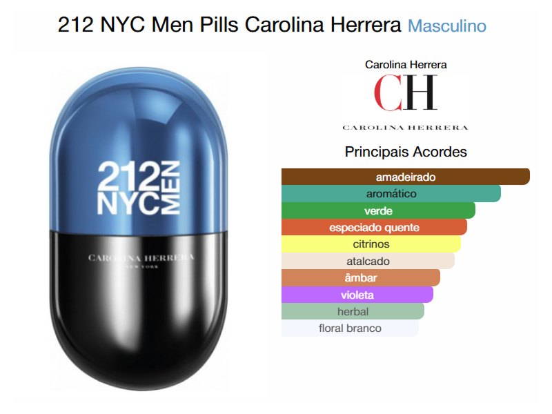 212 NYC Men Eau de Toilette