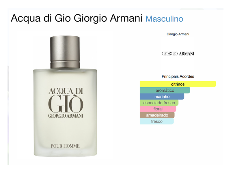 Acqua Di Gio Eau De Toilette