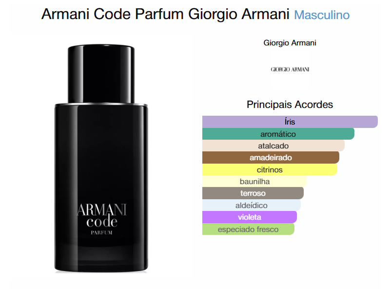 Armani Code Parfum