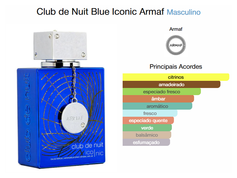 Club De Nuit Iconic Eau De Parfum 105ml