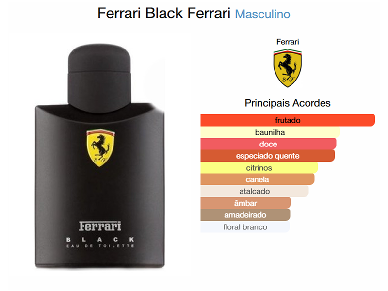 Ferrari Black Eau de Toilette