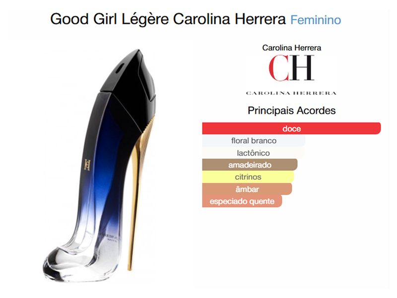 Flaconete 1,5ml - Good Girl