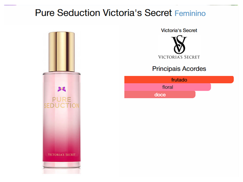 Body Splash Pure Seduction