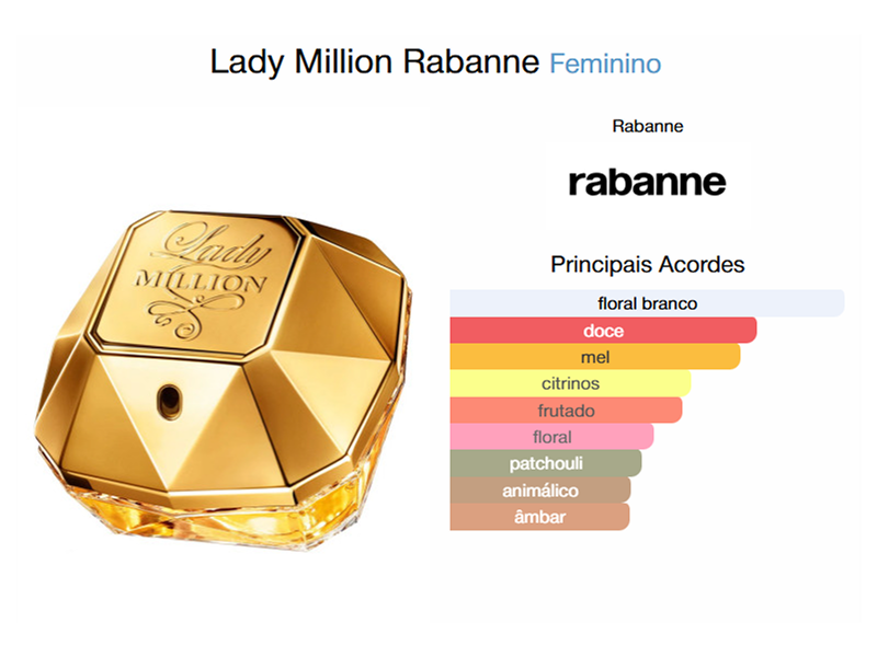 Flaconete 1,5ml - Lady Million