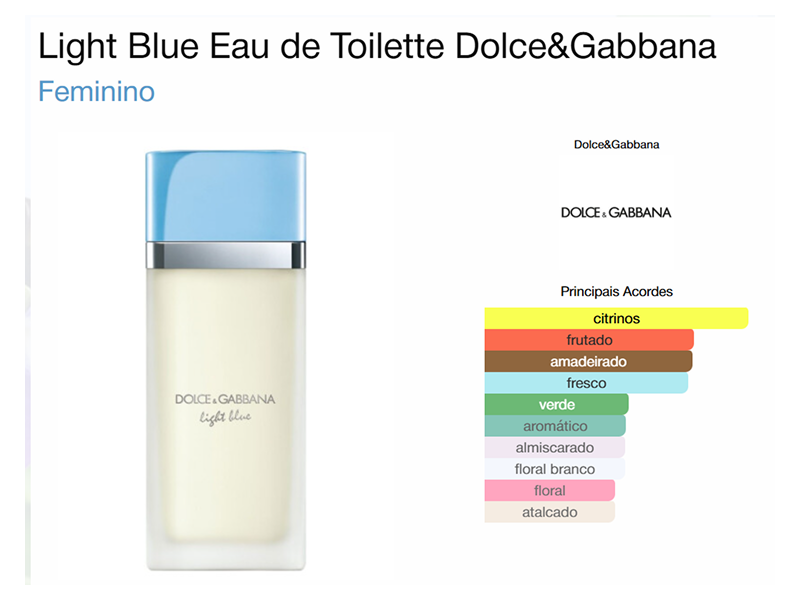Light Blue Eau de Toilette