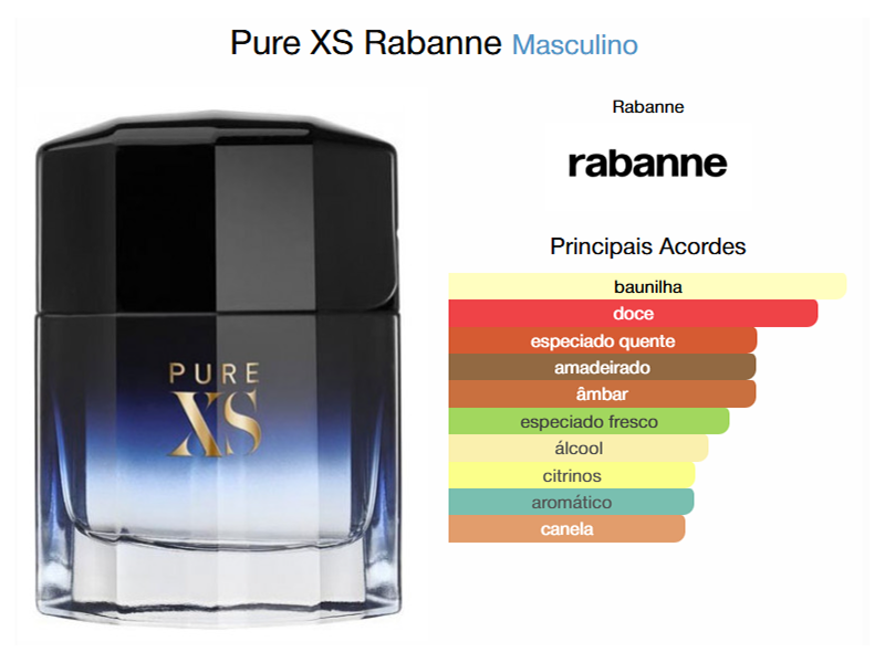 Pure XS Homme Eau de Toilette
