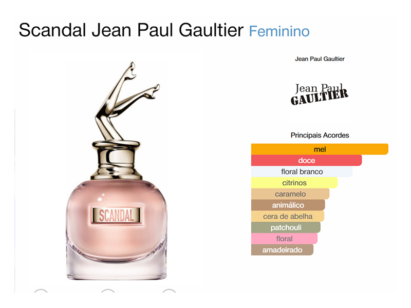 Scandal Eau de Parfum