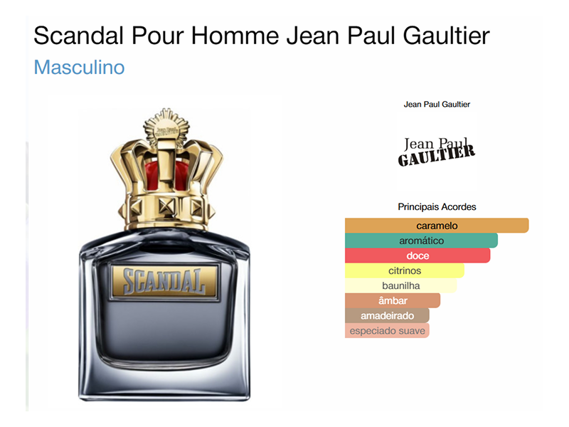 Flaconete 1,5ml - Scandal EDP
