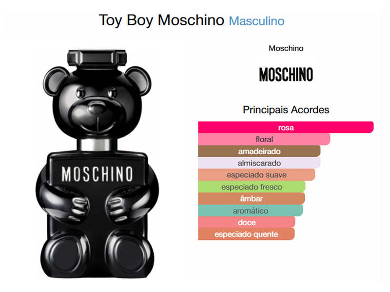 Toy boy Eau de Parfum