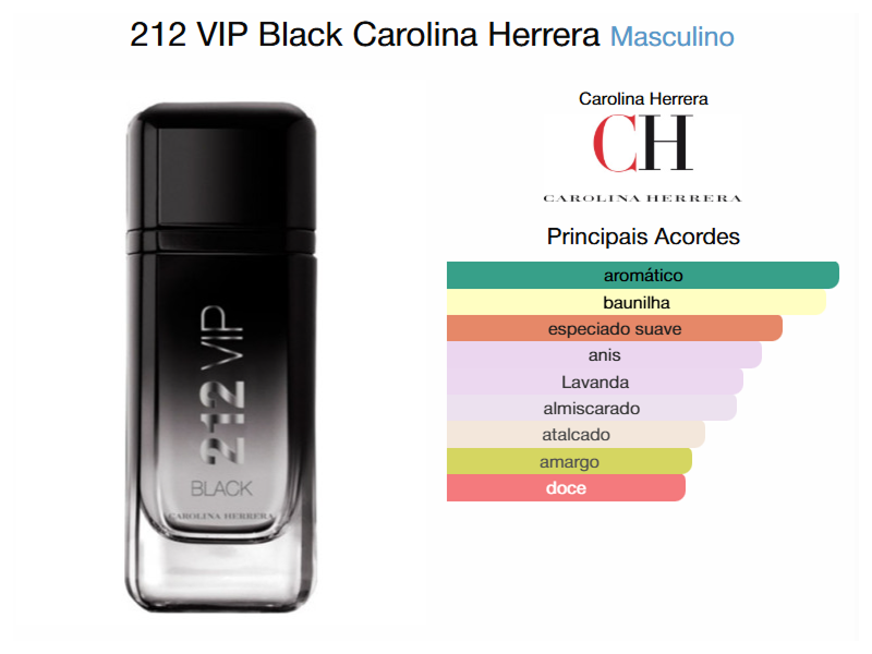 Decant 5ml - 212 Vip Black