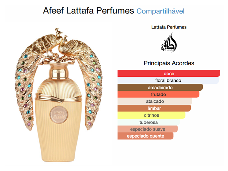 Decant 5ml - Afeef