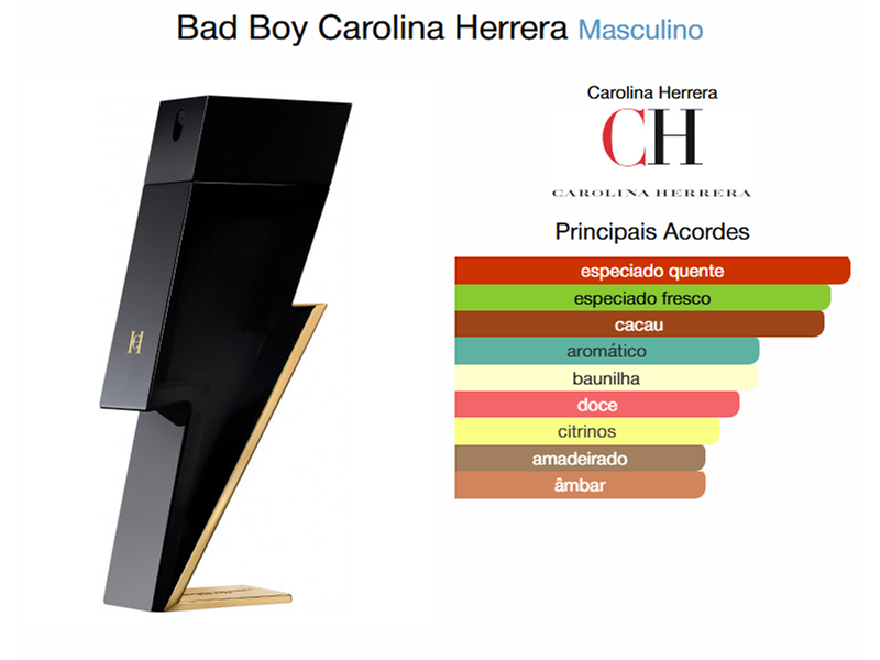 Flaconete 1,5ml - Bad Boy