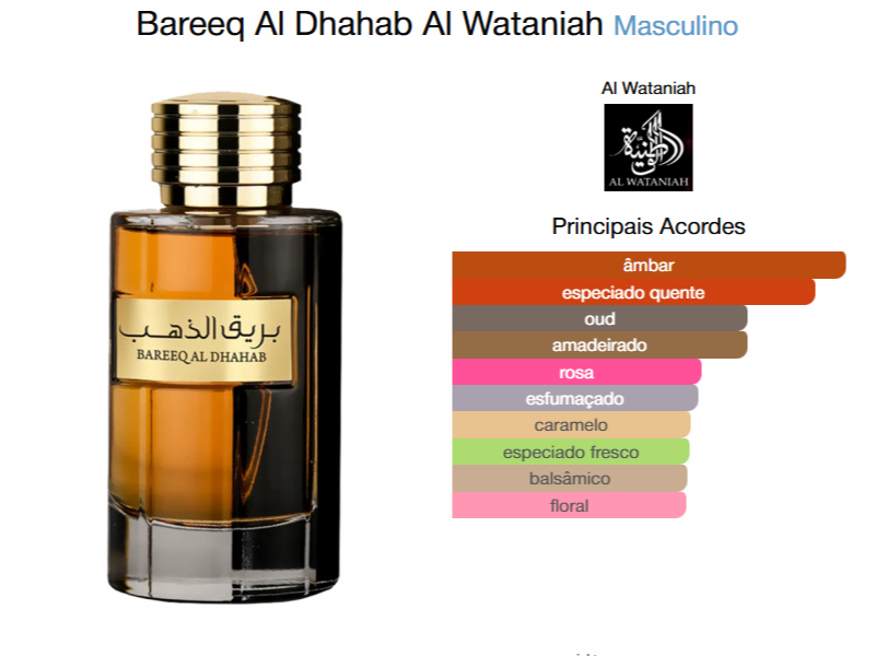Bareeq Al Dhahab 100ml Eau De Parfum