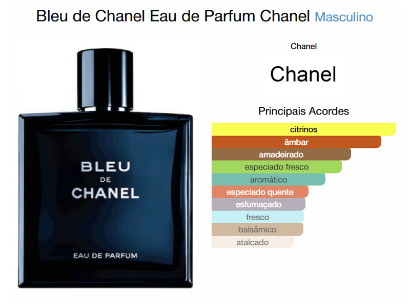 Bleu de Chanel Eau de Parfum 100ml