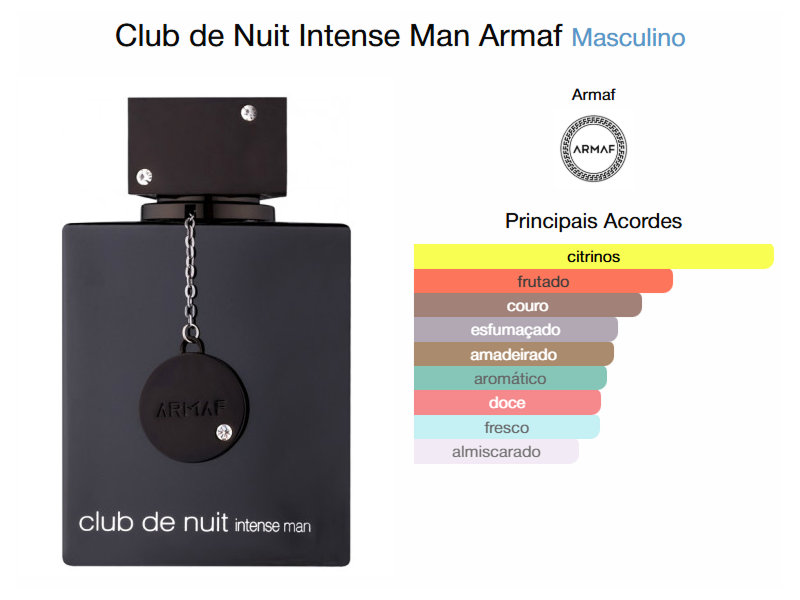 Club De Nuit Intense Eau de Toilette 105ml