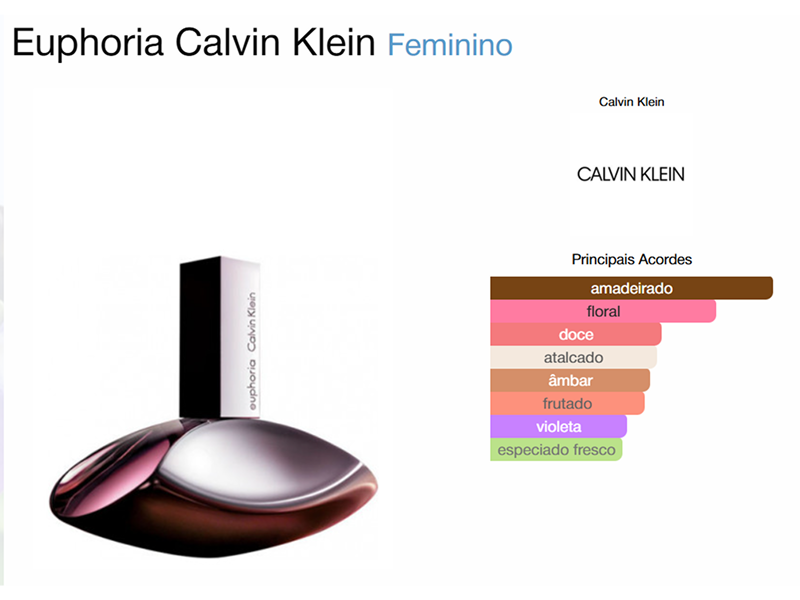 Euphoria Eau de Parfum