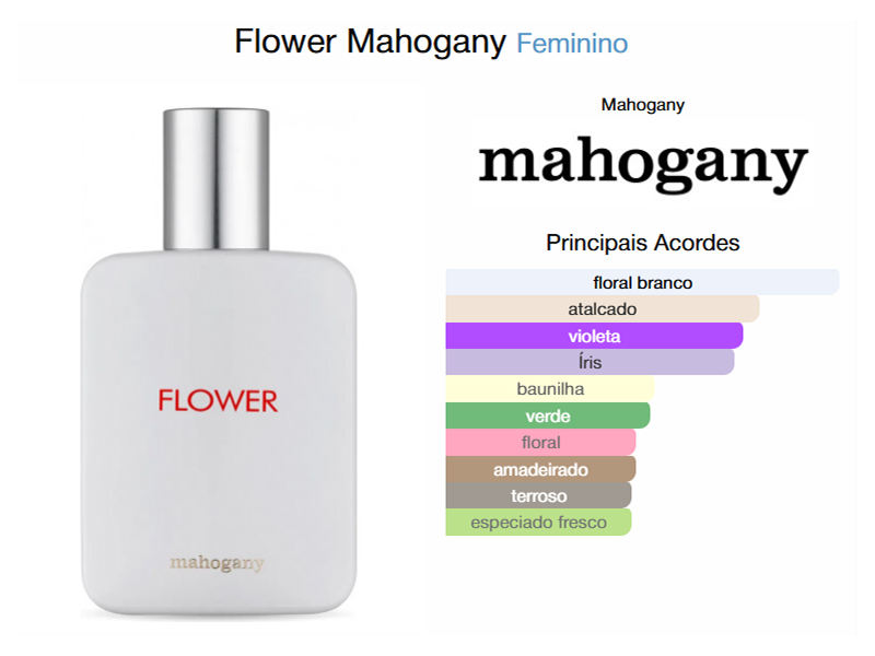 Flower Eau De Parfum