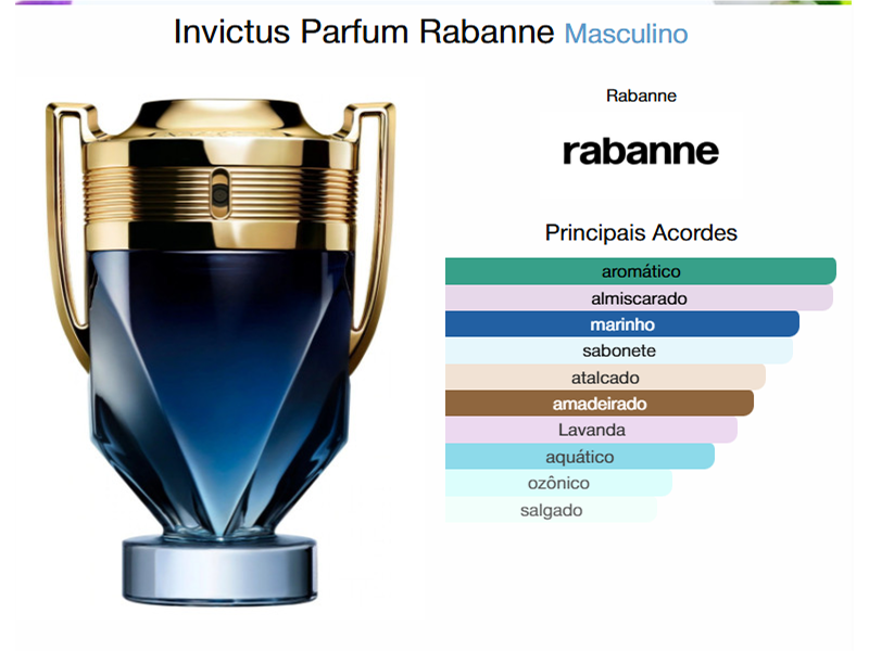 Invictus Parfum 100ml LANÇAMENTO