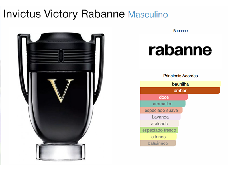Flaconete 1,5ml - Invictus Victory LANÇAMENTO