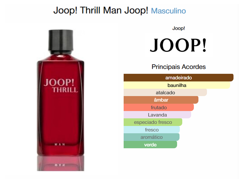 Joop Eau De Toilette