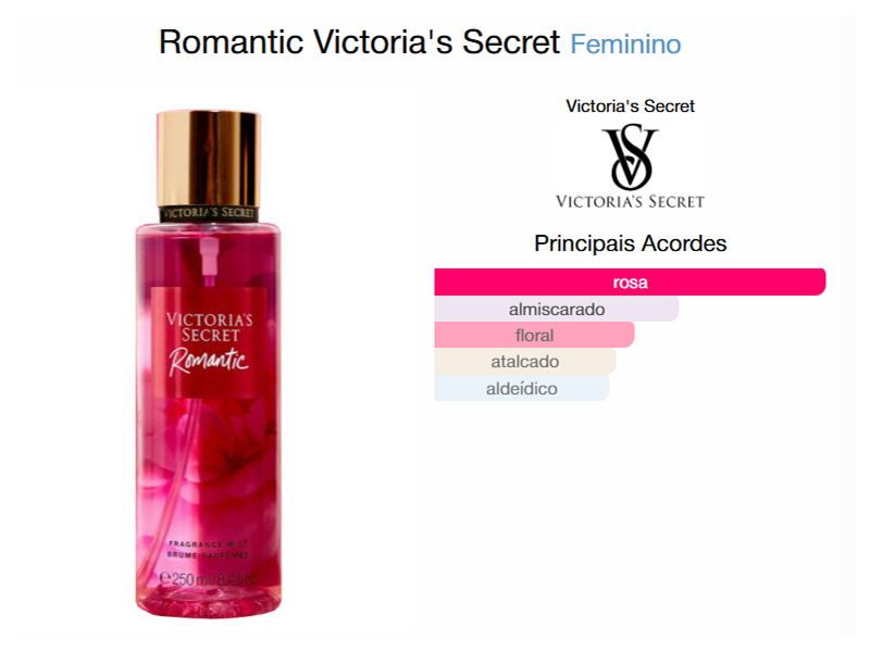 Body Splash - Romantic 250ml