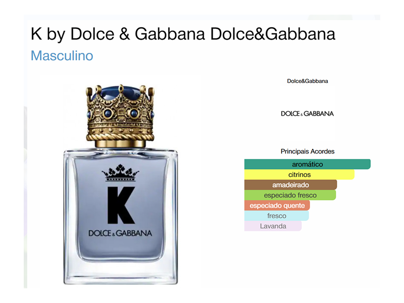 Flaconete 1,5ml - King