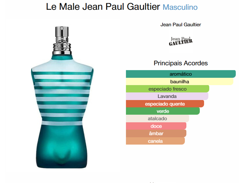 Le Male Eau de Toilette 125ml