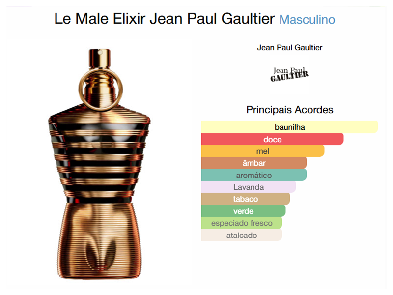 Flaconete 1,5ml - Le Male Elixir LANÇAMENTO