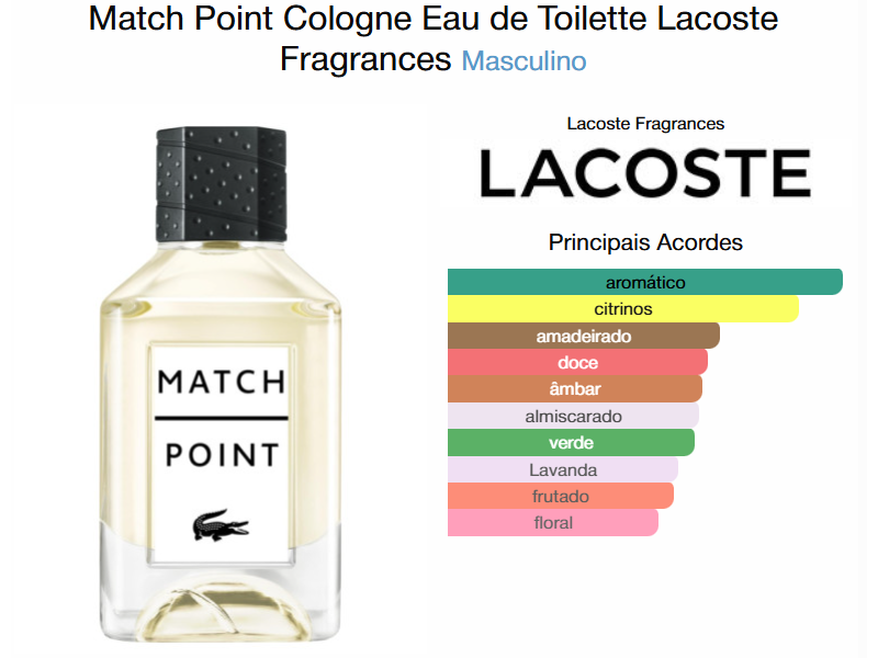 Match Point Eau De Toilette 100ml