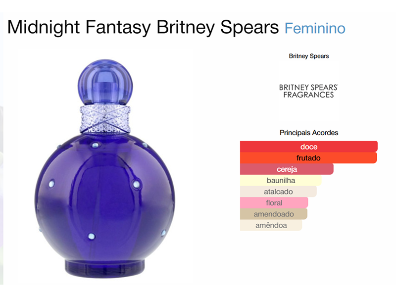 Midinight Eau de Parfum 100ml