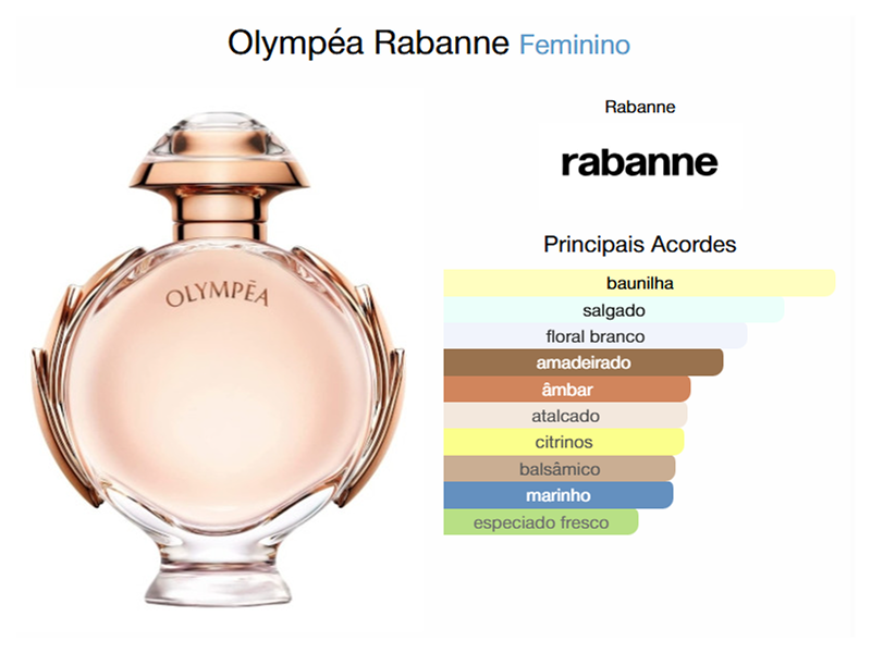 Flaconete 1,5ml - Olympêa