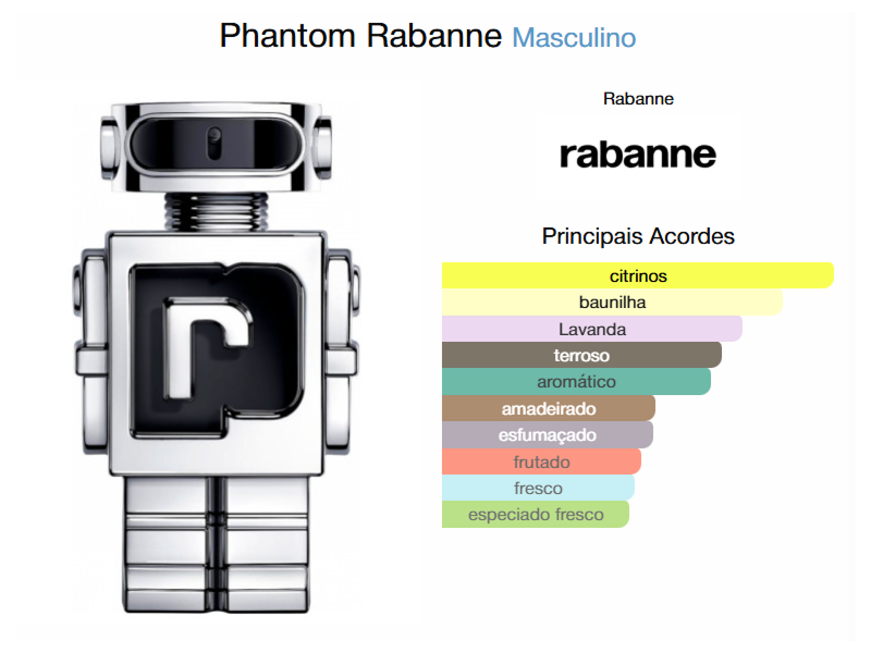 Phantom Eau de Toilette