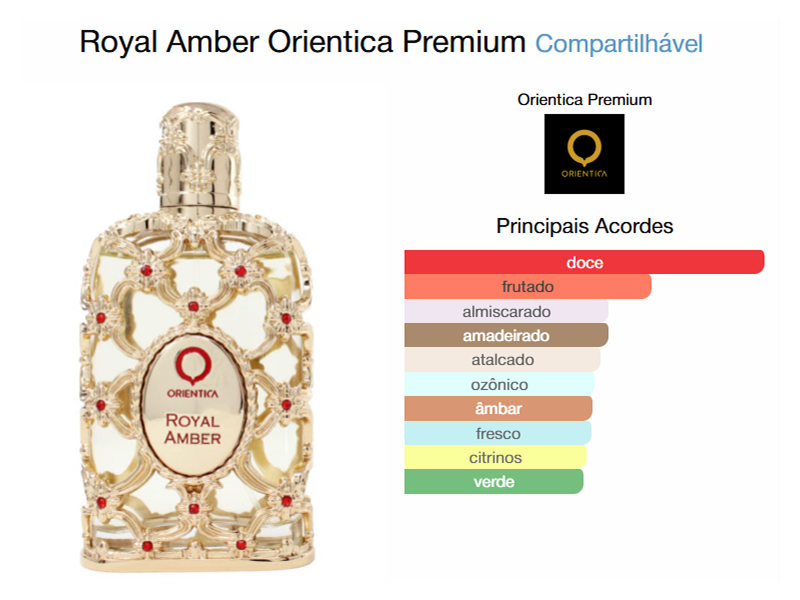 Decant 5ml - Royal Amber