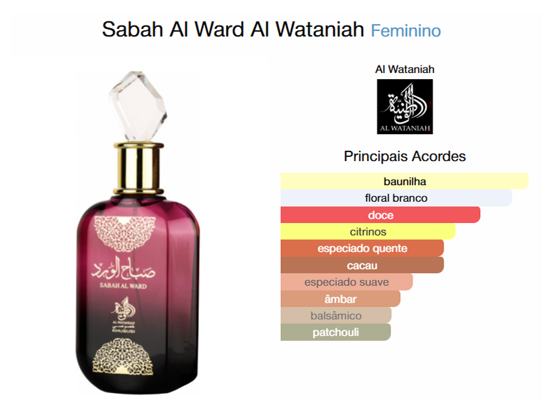 PRÉ VENDA Sabah Al Ward Eau De Parfum 100ml