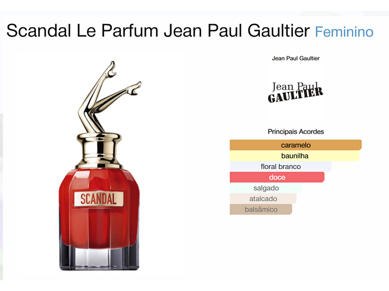 Scandal Le Parfum Eau De Parfum