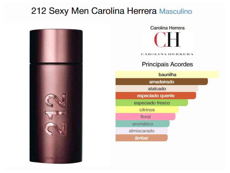 Sexy men Eau de Toilette