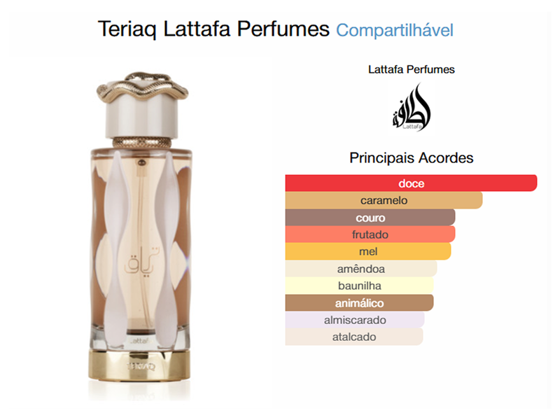 Teriaq 100ml Eau de Parfum