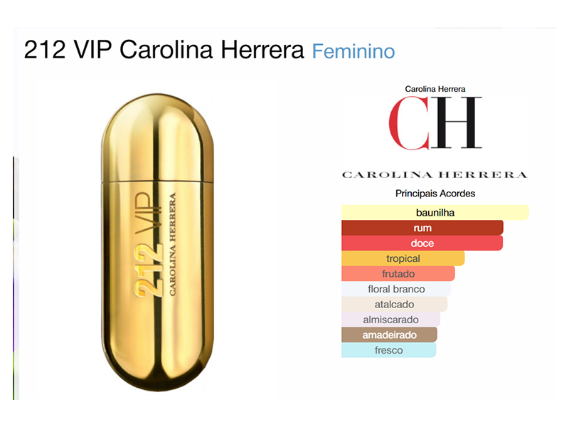 Vip Eau de Parfum